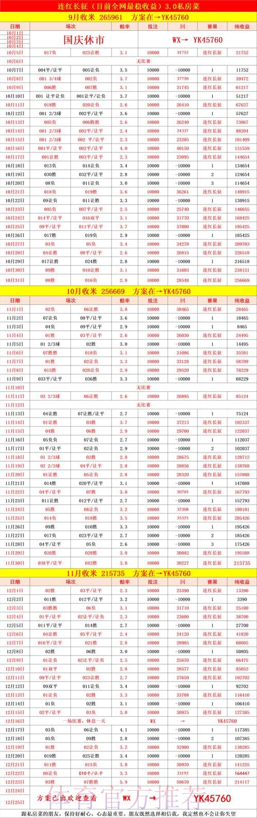 如何选择最佳世界杯外围官网:全面指南 如何选择最佳世界杯外围官网:全面指南